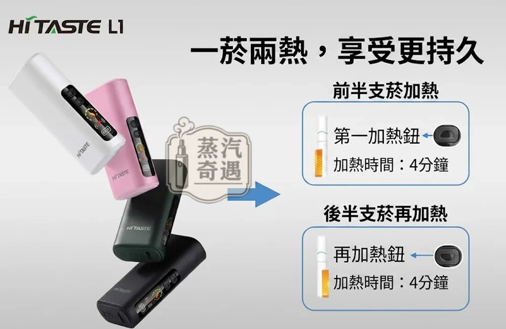 HiTASTE-L1加熱菸二次加熱主機一煙兩抽